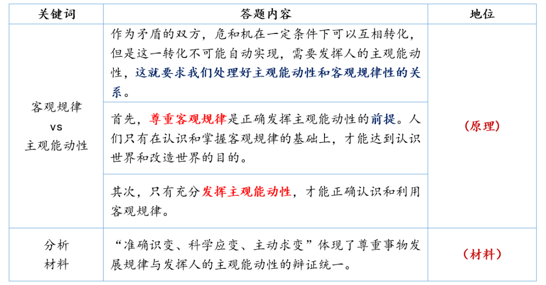 澳門三肖三碼三期鳳凰網(wǎng)諸葛亮,理論分析解析說明_精簡(jiǎn)版48.97