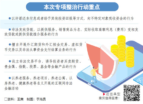 金融監(jiān)管部門對先享后付模式的深度觀察與態(tài)度解析，金融監(jiān)管部門對先享后付模式的深度觀察及態(tài)度解析