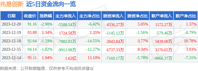 chenyuling 第3頁