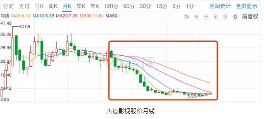 沃爾核材歷史最高價，探究與解析，沃爾核材歷史最高價背后的原因探究與解析