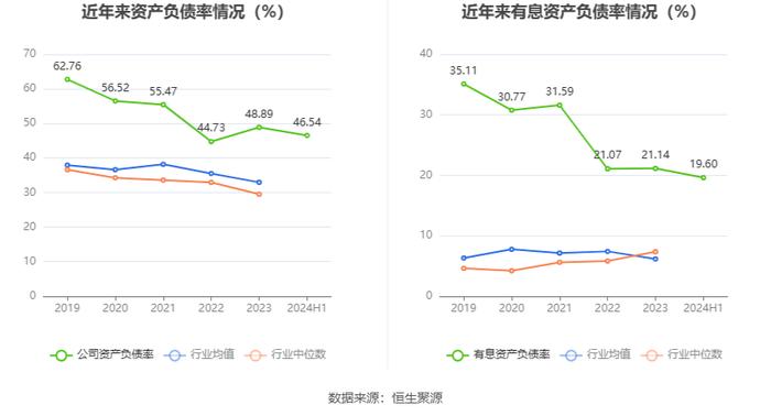 caiyahui 第2頁