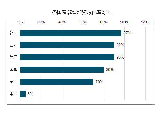 洋垃圾最新現狀探究，洋垃圾現狀深度探究，最新動態(tài)與問題解析