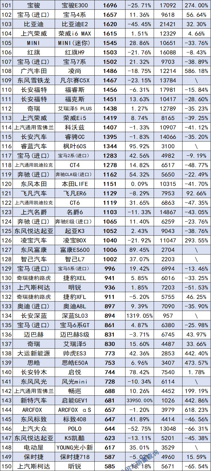 最新款愛車，科技與藝術的完美結合，科技與藝術交融，最新款愛車驚艷登場