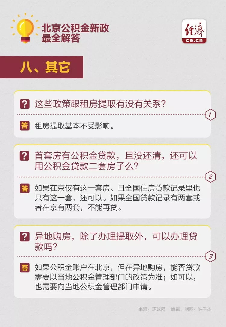 北京公積金政策最新動態(tài)與解讀，北京公積金政策最新動態(tài)解讀