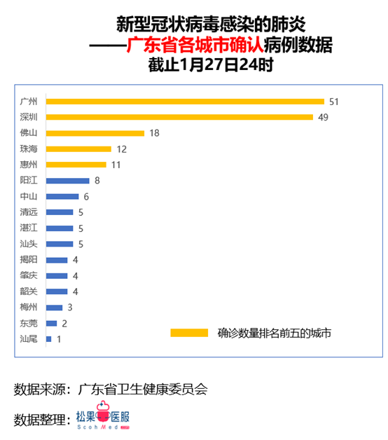 東廣最新疫情，挑戰(zhàn)與希望并存，東廣最新疫情，挑戰(zhàn)與希望交織之際