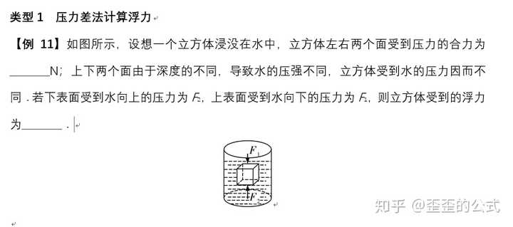 最新研究，浮力領(lǐng)域的新進(jìn)展與探索，浮力領(lǐng)域最新研究進(jìn)展與探索成果揭秘