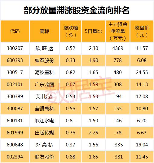 水泥股票最新價(jià)格動(dòng)態(tài)分析，水泥股票最新價(jià)格動(dòng)態(tài)解析