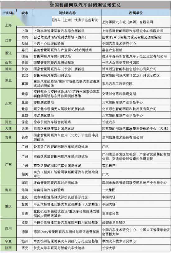 新澳2024正版資料免費(fèi)公開(kāi),專業(yè)解析評(píng)估_XE版34.849