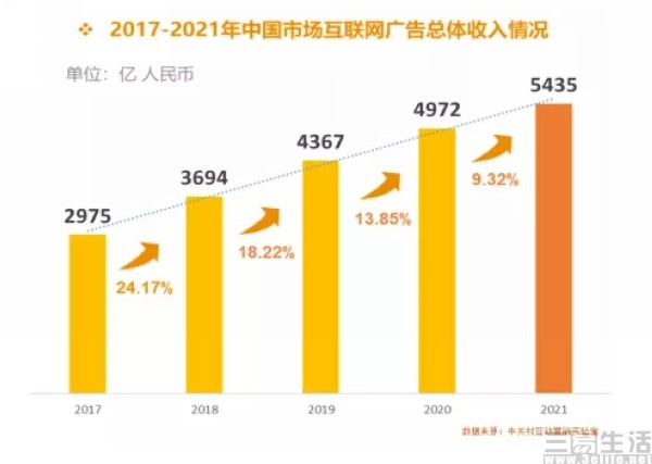 2024年澳門金牛版網(wǎng)站,數(shù)據(jù)分析驅動設計_C版114.677