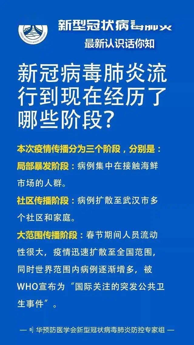 新興冠狀肺炎最新動(dòng)態(tài)與應(yīng)對(duì)策略，新興冠狀肺炎最新動(dòng)態(tài)及應(yīng)對(duì)策略概述