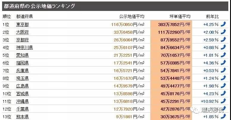 最新對日本疫情的觀察與分析，日本疫情最新觀察與分析摘要