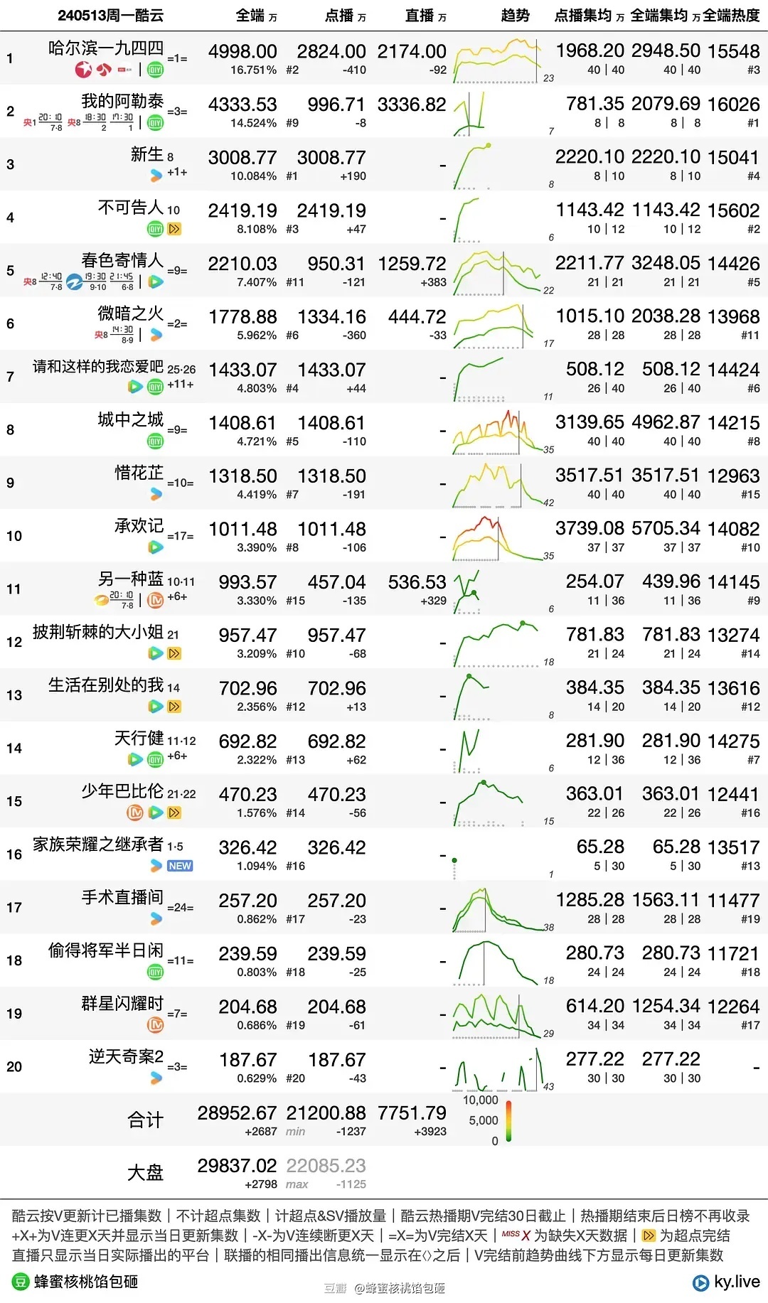 澳門(mén)一肖100準(zhǔn)免費(fèi),權(quán)威數(shù)據(jù)解釋定義_Kindle59.330