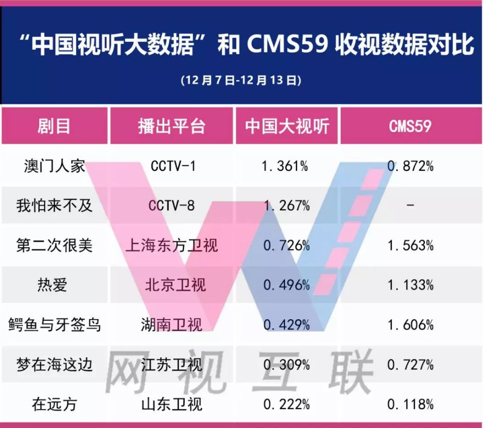 澳門2024正版免費資,數(shù)據(jù)解析支持策略_HDR版57.960