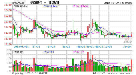 最新股市個股動態(tài)分析，最新股市個股動態(tài)解析報告