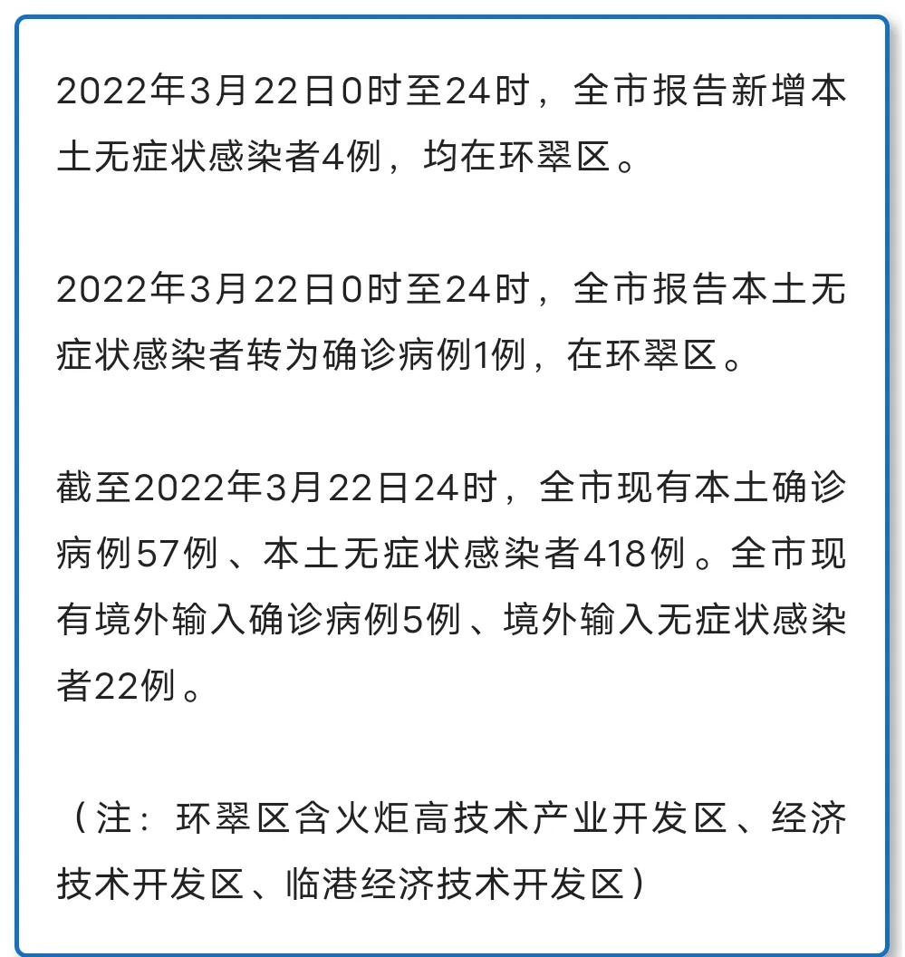 環(huán)翠地區(qū)最新肺炎情況分析，環(huán)翠地區(qū)最新肺炎疫情分析報(bào)告