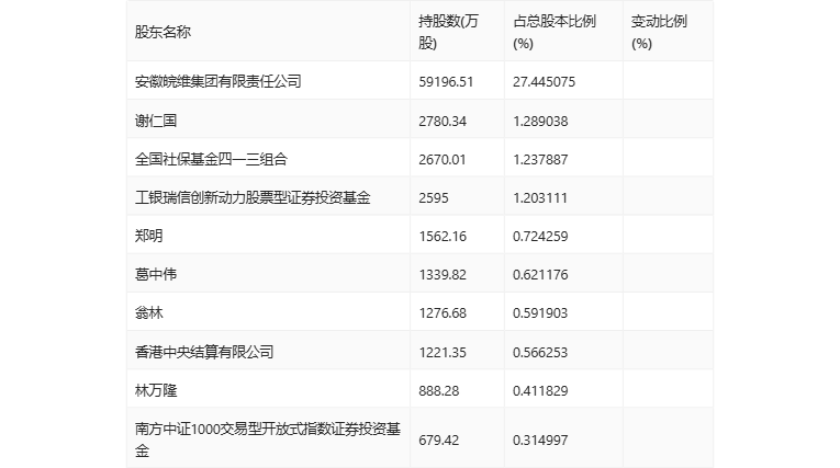 2024新澳門開獎(jiǎng)結(jié)果開獎(jiǎng)號碼,合理執(zhí)行審查_1080p55.905