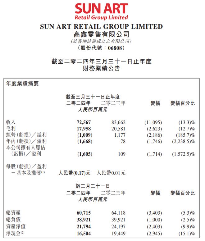 2024年新澳門特免費資料大全,實地設(shè)計評估解析_LT20.725