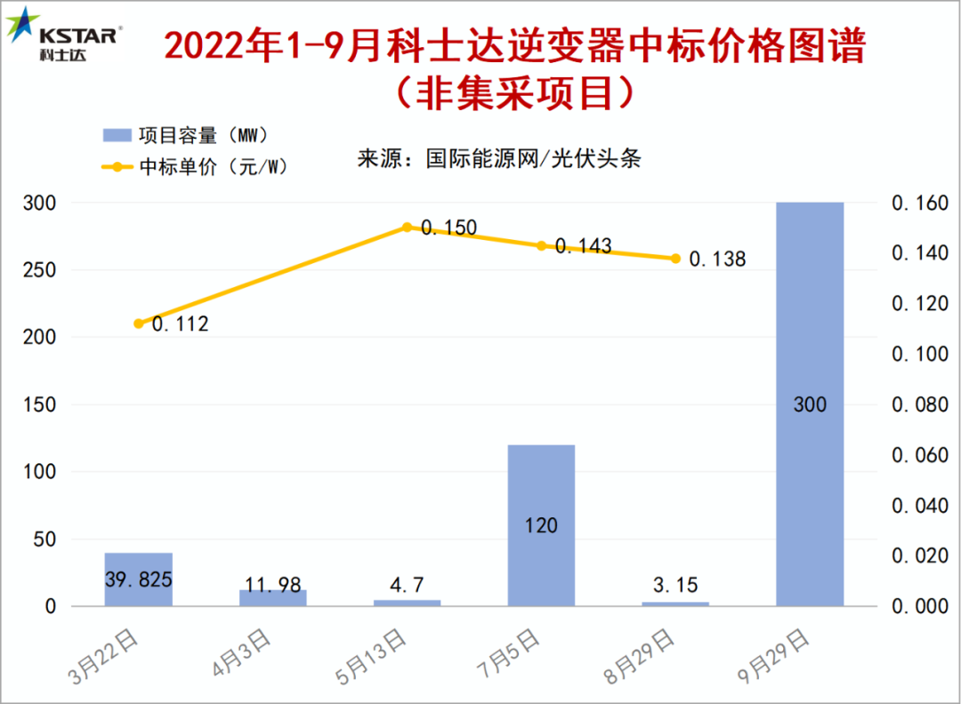 2024澳門(mén)六開(kāi)彩開(kāi)獎(jiǎng)結(jié)果查詢,統(tǒng)計(jì)分析解析說(shuō)明_WP64.357