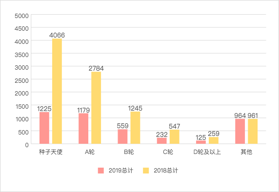 新澳門天天開獎(jiǎng)澳門開獎(jiǎng)直播,實(shí)地分析數(shù)據(jù)計(jì)劃_FHD版50.867