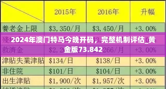 2024澳門正版精準(zhǔn)資料86期,精細(xì)化分析說(shuō)明_10DM14.628