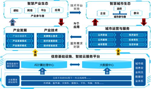 澳門平特一肖100%準(zhǔn)資特色,深入解析數(shù)據(jù)策略_Harmony71.806