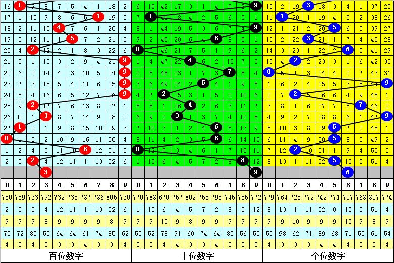 關(guān)于六肖中特期期準(zhǔn)免費(fèi)六的真相揭示與違法犯罪問題探討，六肖中特期期準(zhǔn)免費(fèi)六真相揭秘與犯罪問題探討