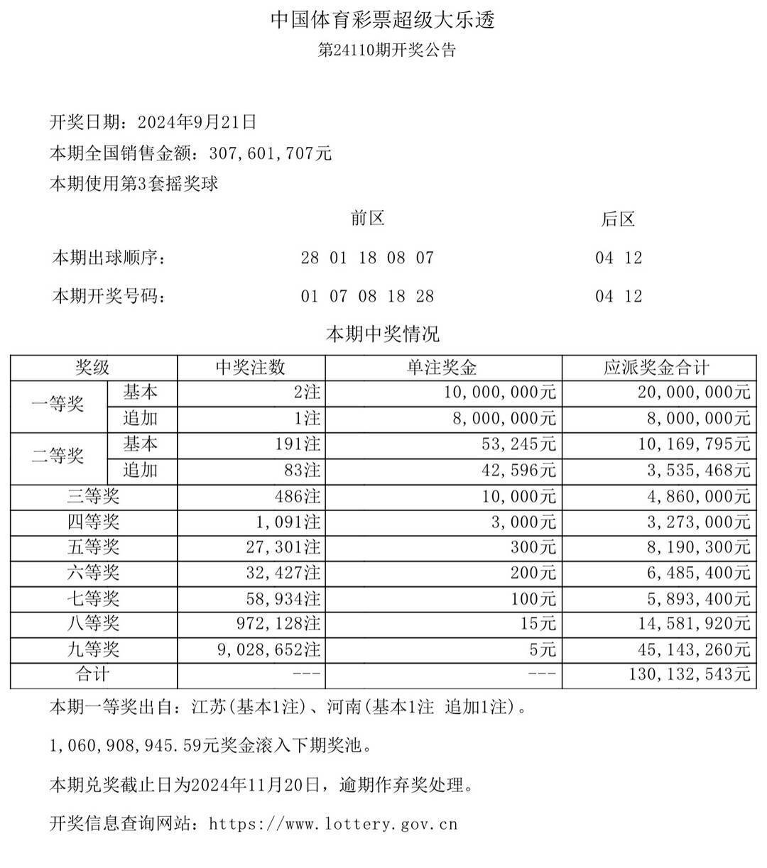 警惕，所謂的最準平特一肖期期準中背后的違法犯罪問題，警惕最準平特一肖期期準中背后的違法犯罪風險警示。