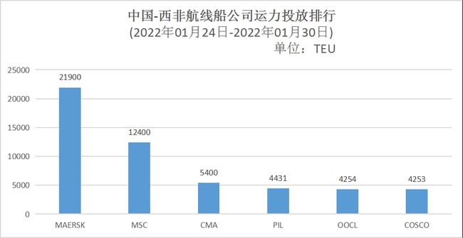 內(nèi)地至港澳航線運(yùn)力額度限制，影響與挑戰(zhàn)，內(nèi)地至港澳航線運(yùn)力額度限制的影響與挑戰(zhàn)分析