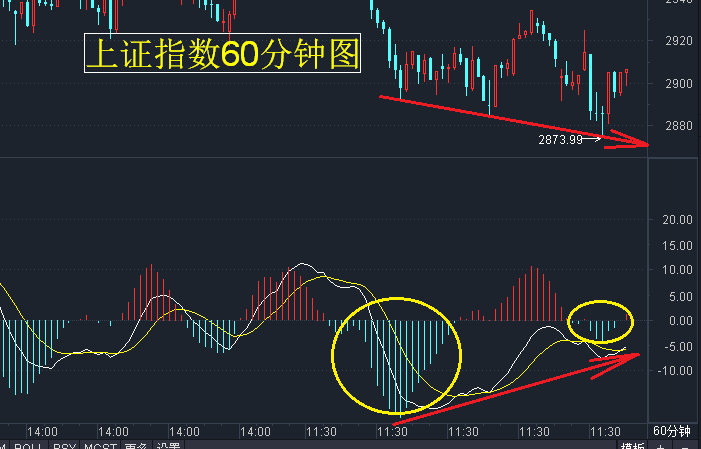 股票市場行情最新分析，股票市場行情深度解析，最新動態(tài)與趨勢預測