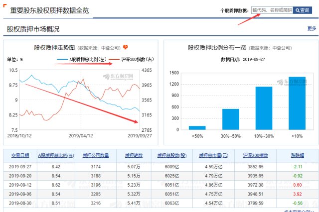 探索現(xiàn)代炒股網(wǎng)站，功能、優(yōu)勢與挑戰(zhàn)，現(xiàn)代炒股網(wǎng)站，功能探索、優(yōu)勢及挑戰(zhàn)分析