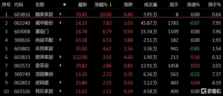 上證指數(shù)跌幅達(dá)0.34%，市場(chǎng)走勢(shì)分析與未來(lái)展望，上證指數(shù)跌幅達(dá)0.34%，市場(chǎng)走勢(shì)深度分析與未來(lái)展望