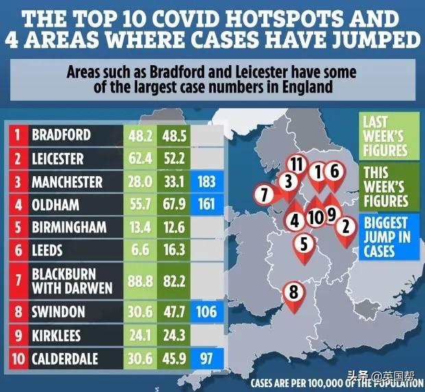 英國(guó)最新疫情詳細(xì)分析，英國(guó)最新疫情深度解析