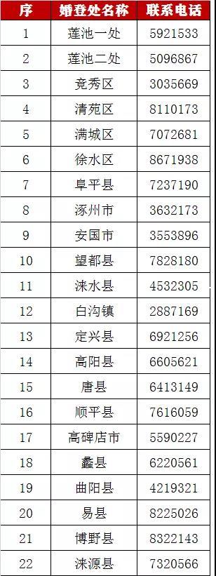 王喜富的最新動態(tài)與成就，王喜富最新動態(tài)及成就概覽