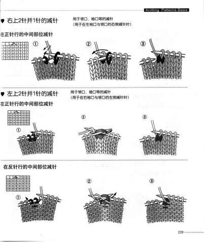 最新棒針編織基礎(chǔ)入門教程，棒針編織基礎(chǔ)入門教程，最新教程分享