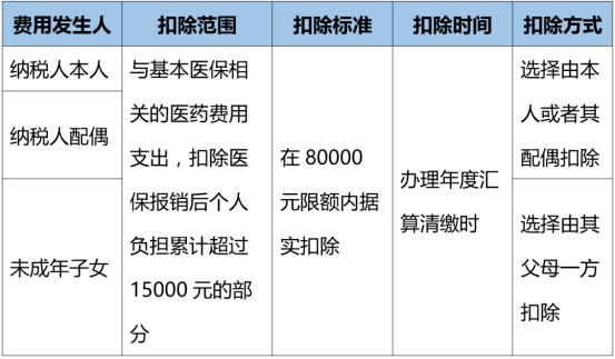 瑞士最新個稅改革及其影響，瑞士最新個稅改革及其深遠影響