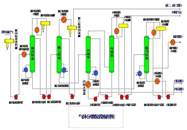 最新流程圖，引領(lǐng)企業(yè)走向高效與智能的未來，最新流程圖引領(lǐng)企業(yè)走向高效智能的未來之路