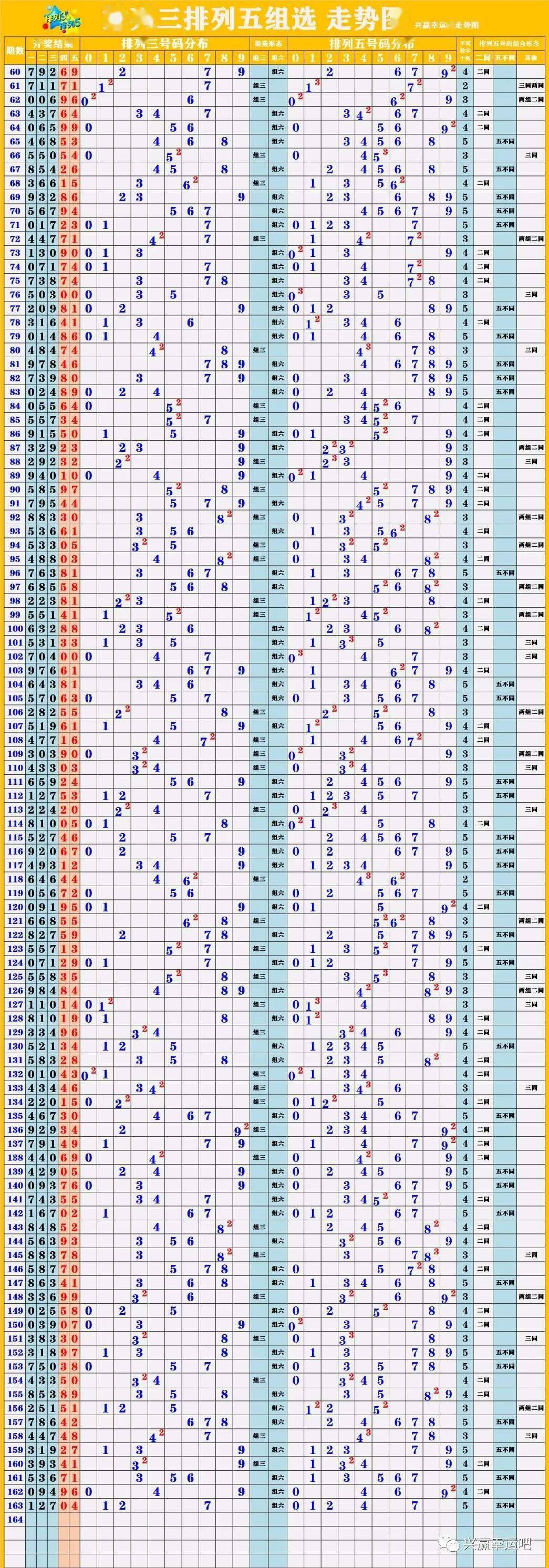 新澳門彩出號綜合走勢圖表，揭示背后的風險與挑戰(zhàn)，澳門彩票背后的風險與挑戰(zhàn)，犯罪行為的警示分析