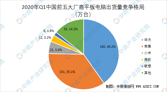 中國企業(yè)在中東市場的布局戰(zhàn)略，中國企業(yè)在中東市場的戰(zhàn)略布局之道