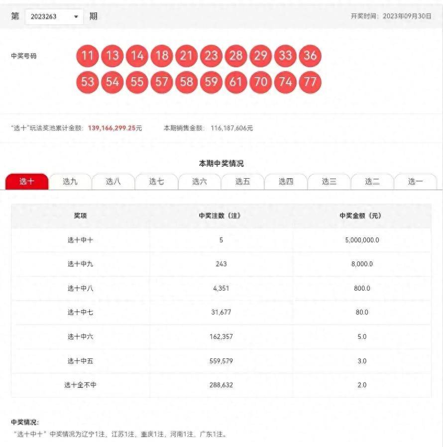 新澳門六開彩開獎(jiǎng)結(jié)果2020年回顧與解析，澳門六開彩開獎(jiǎng)結(jié)果回顧與解析，聚焦2020年數(shù)據(jù)