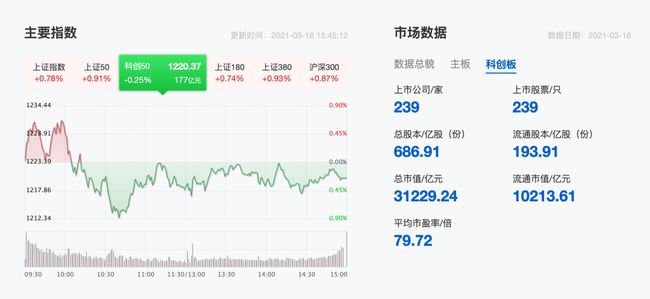 IPO全面收緊，市場的新挑戰(zhàn)與機(jī)遇，IPO全面收緊背景下的市場新挑戰(zhàn)與機(jī)遇