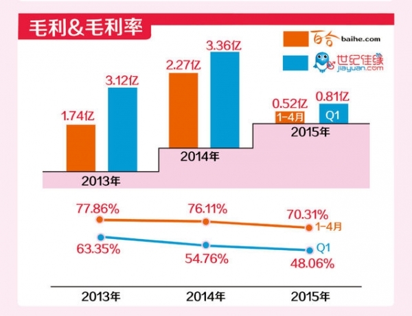 澳門最準(zhǔn)的數(shù)據(jù)免費公開