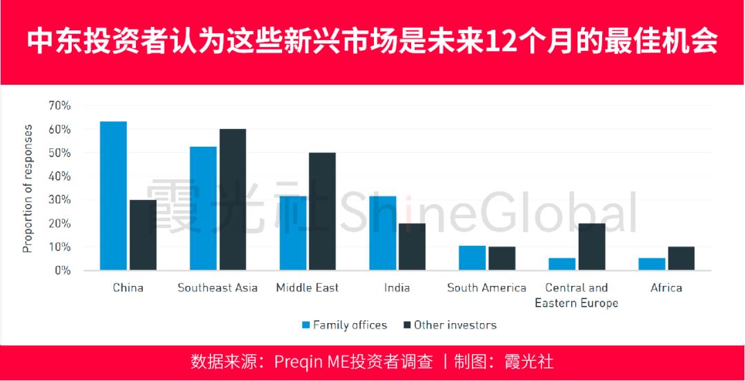 中東外資布局A股新動向，全球化背景下的投資趨勢與挑戰(zhàn)，中東外資布局A股新動向，全球化背景下的投資趨勢與挑戰(zhàn)解析