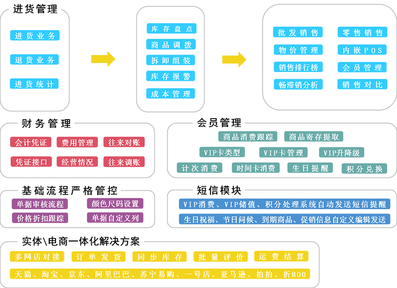 管家婆一碼一肖必開,合理化決策實施評審_復(fù)古款84.455