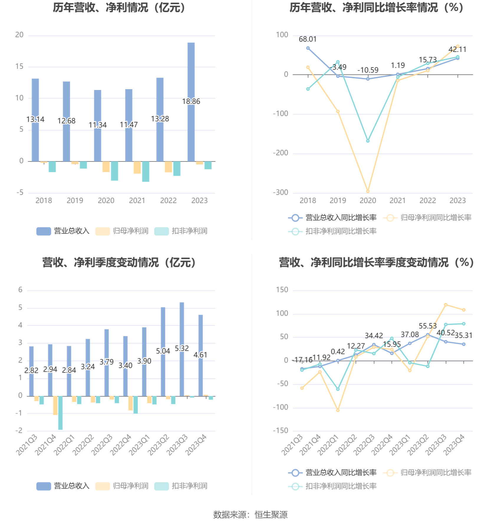 2024澳門(mén)特馬今晚開(kāi)獎(jiǎng)097期,完善系統(tǒng)評(píng)估_限量款45.402