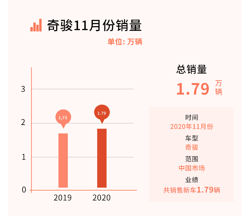 新澳門六開彩開獎(jiǎng)結(jié)果2020年,深入解析設(shè)計(jì)數(shù)據(jù)_Chromebook98.932