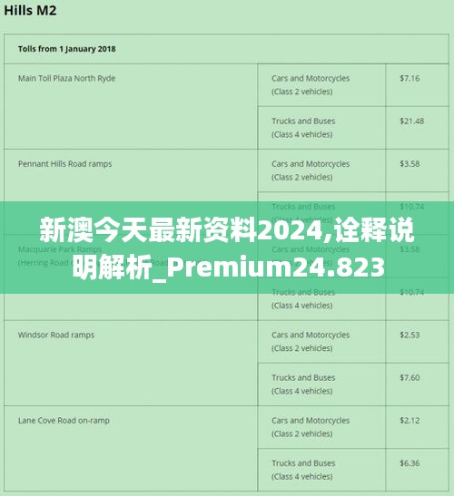 新澳2024年免資料費(fèi),國產(chǎn)化作答解釋落實(shí)_限量版67.207