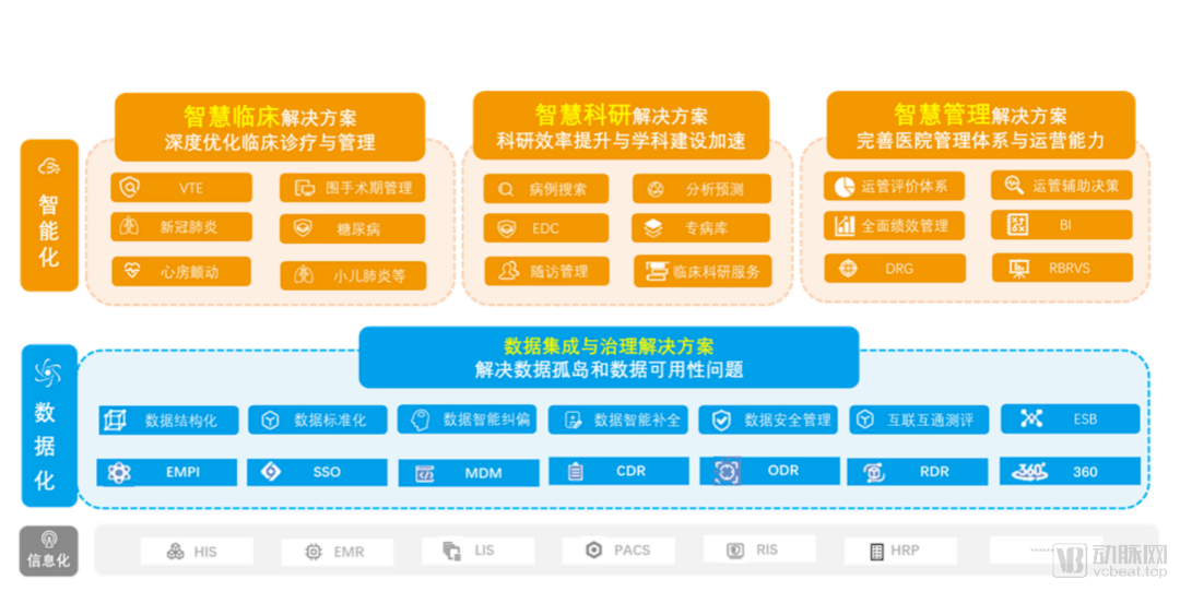 管家婆2024正版資料大全,深度數(shù)據(jù)應(yīng)用實施_輕量版33.974