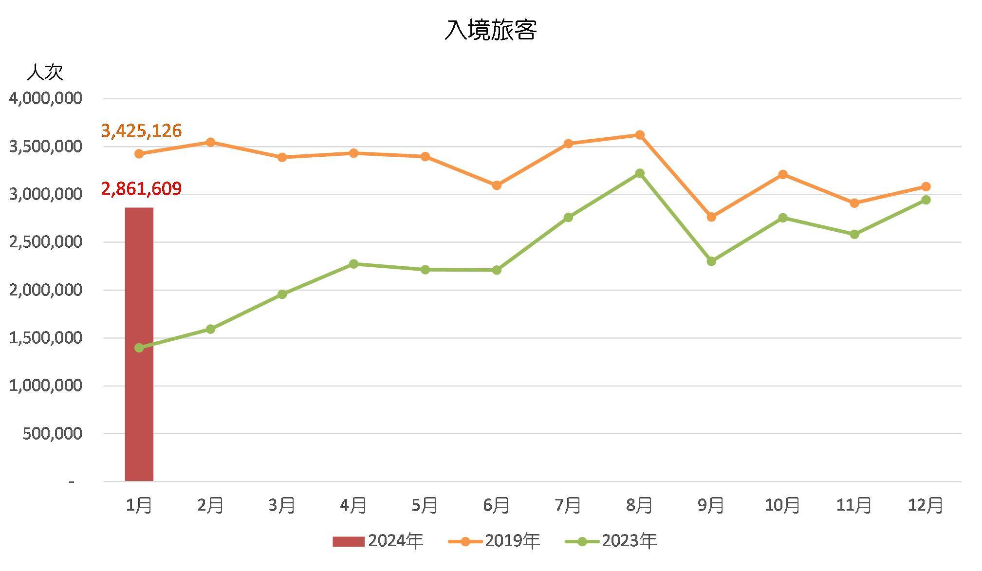 新澳門2024歷史開獎記錄查詢表,實地考察數(shù)據(jù)解析_WP59.846