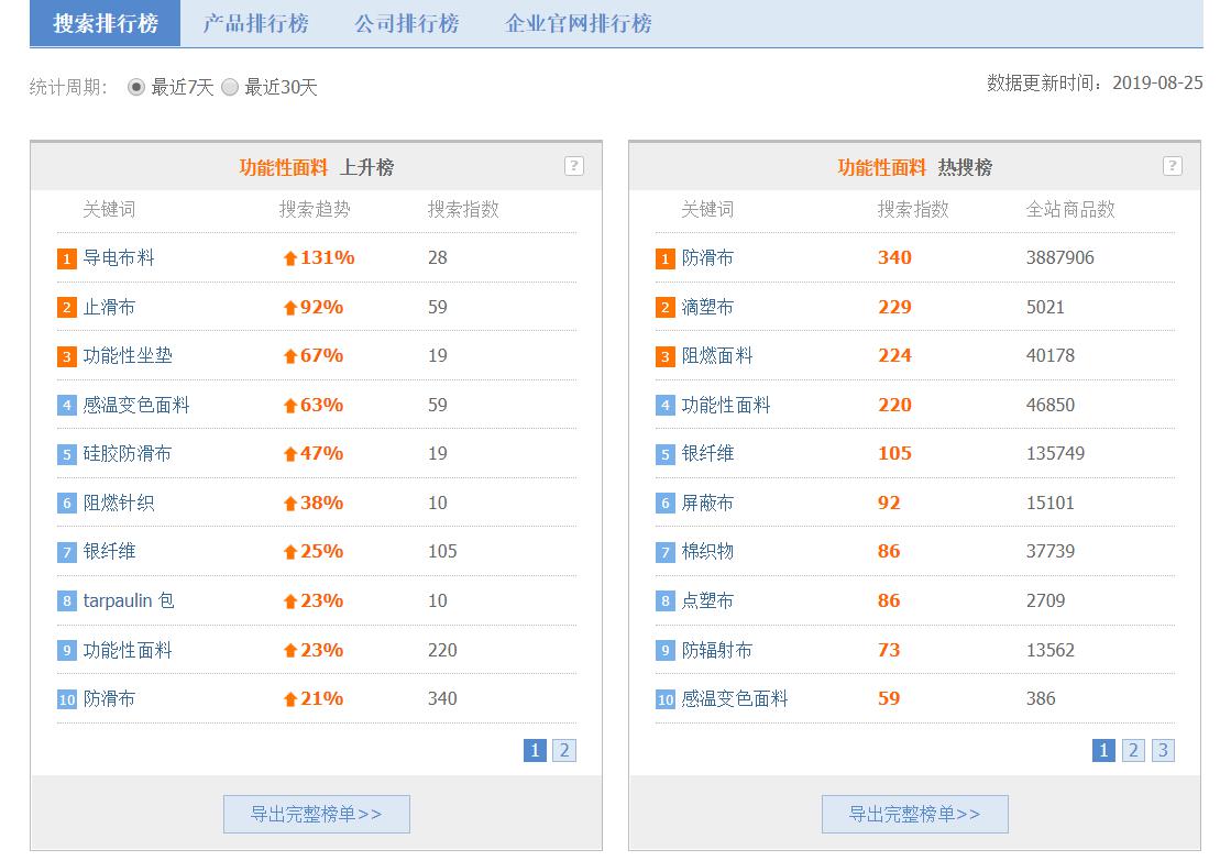 新澳天天開獎(jiǎng)資料大全最新5,快速方案執(zhí)行_擴(kuò)展版86.333