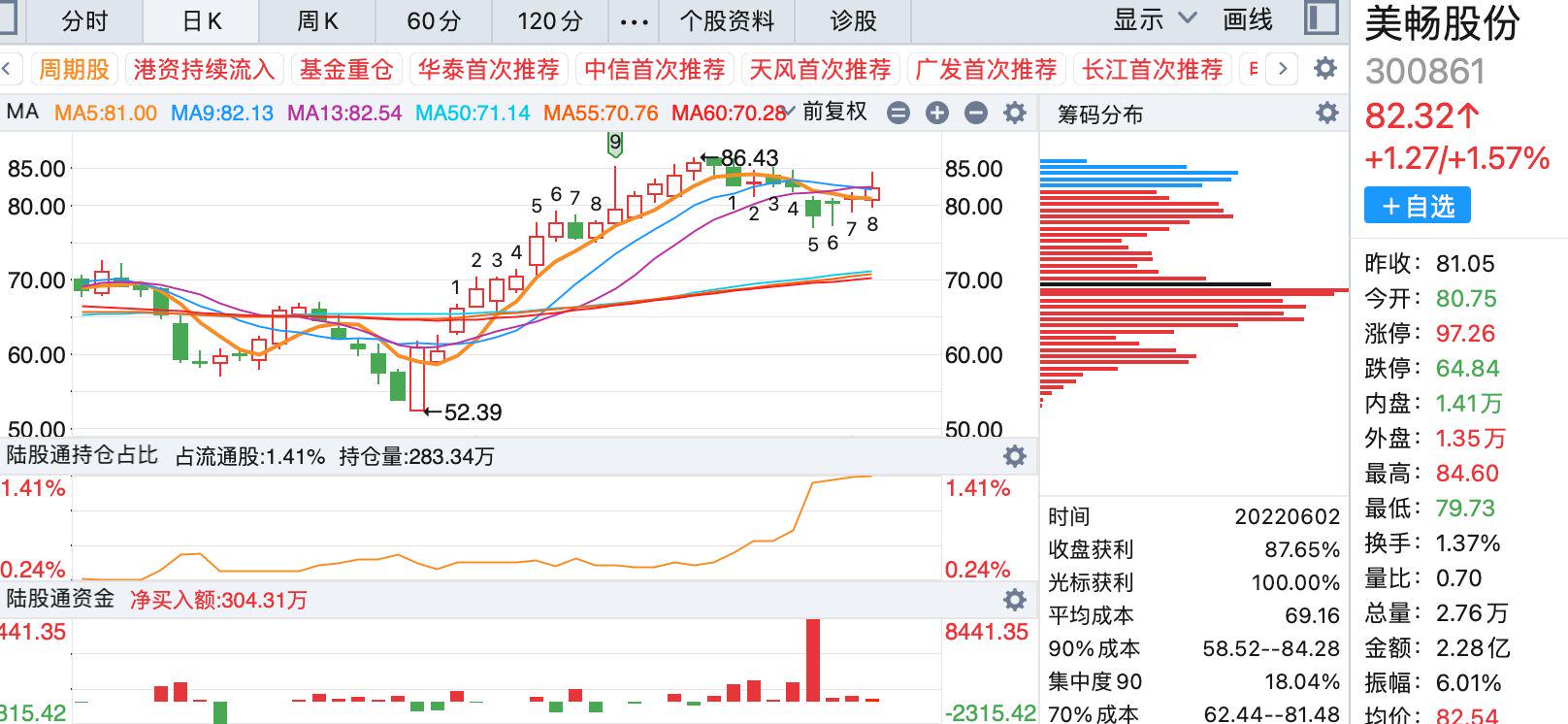 美郎最新戰(zhàn)況深度解析，美郎最新戰(zhàn)況深度剖析報告